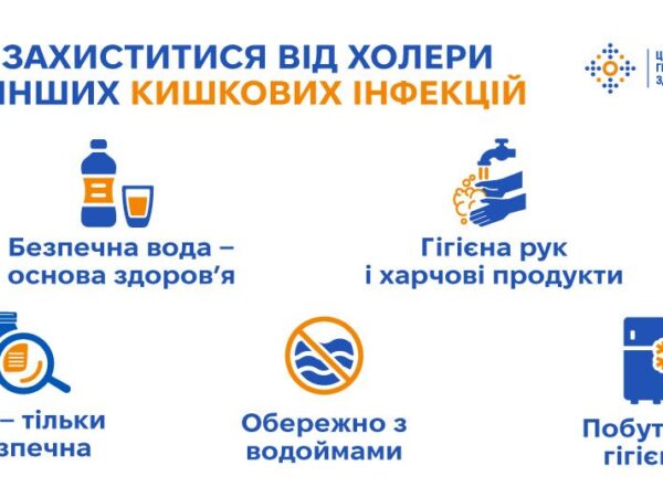 Початок сезону посиленого епіднагляду за холерою